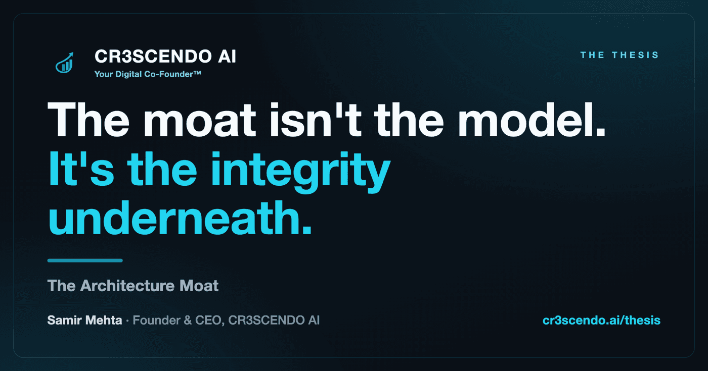 The Architecture Moat: 10 Day-1 Decisions That Took 100 Days to Make
